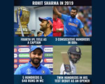 A year to remember for a follower, Rohit Shar