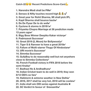 Catch-22 Recent Predictions Score-Card