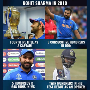 A year to remember for a follower, Rohit Shar